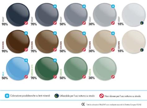 COLORAZIONE LENTI